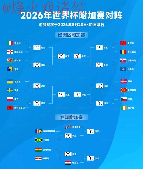 2026世界杯外围实时最新网址 2026世界杯外围实时最新网址