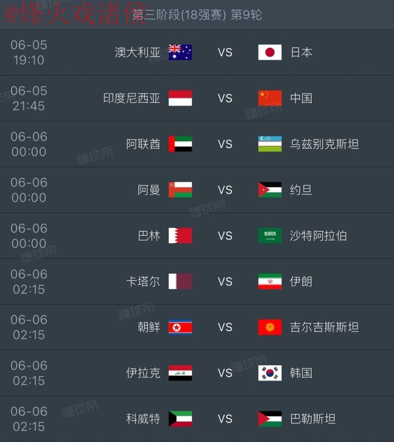 2026世界杯比分安卓全站 2026世界杯比分安卓全站