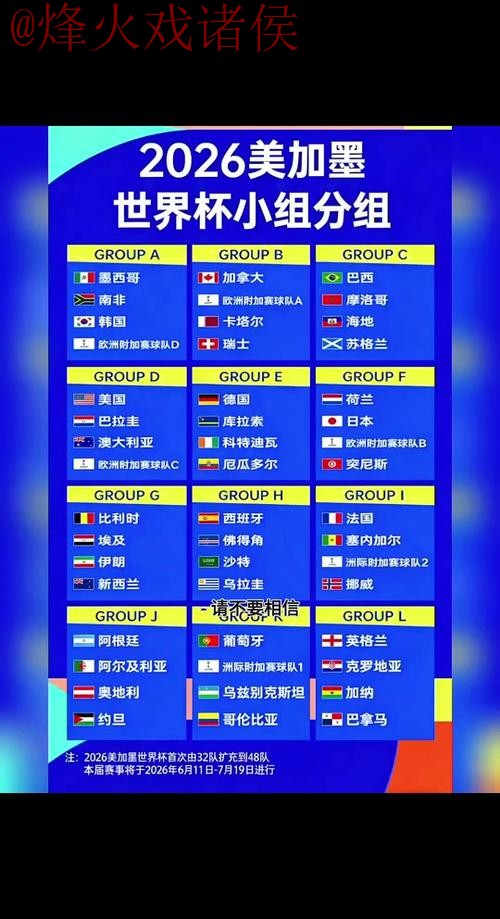2026世界杯比分注册最佳 2026世界杯比分注册最佳