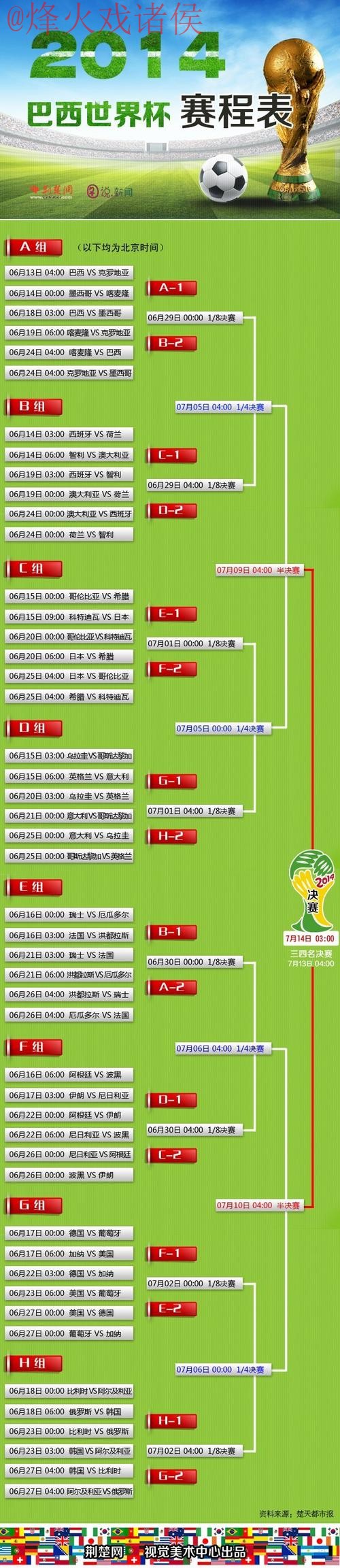世界杯比分网页版 世界杯比分网页版